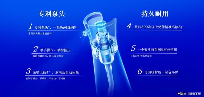 」洗衣液市场销量率持续领先m6米乐注册蓝月亮「浓缩+(图3)